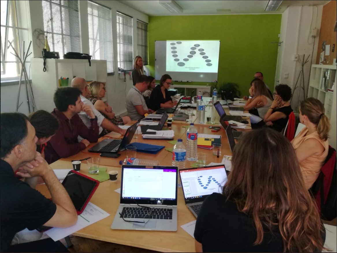 Reunión de proyecto DIVA en Lisboa