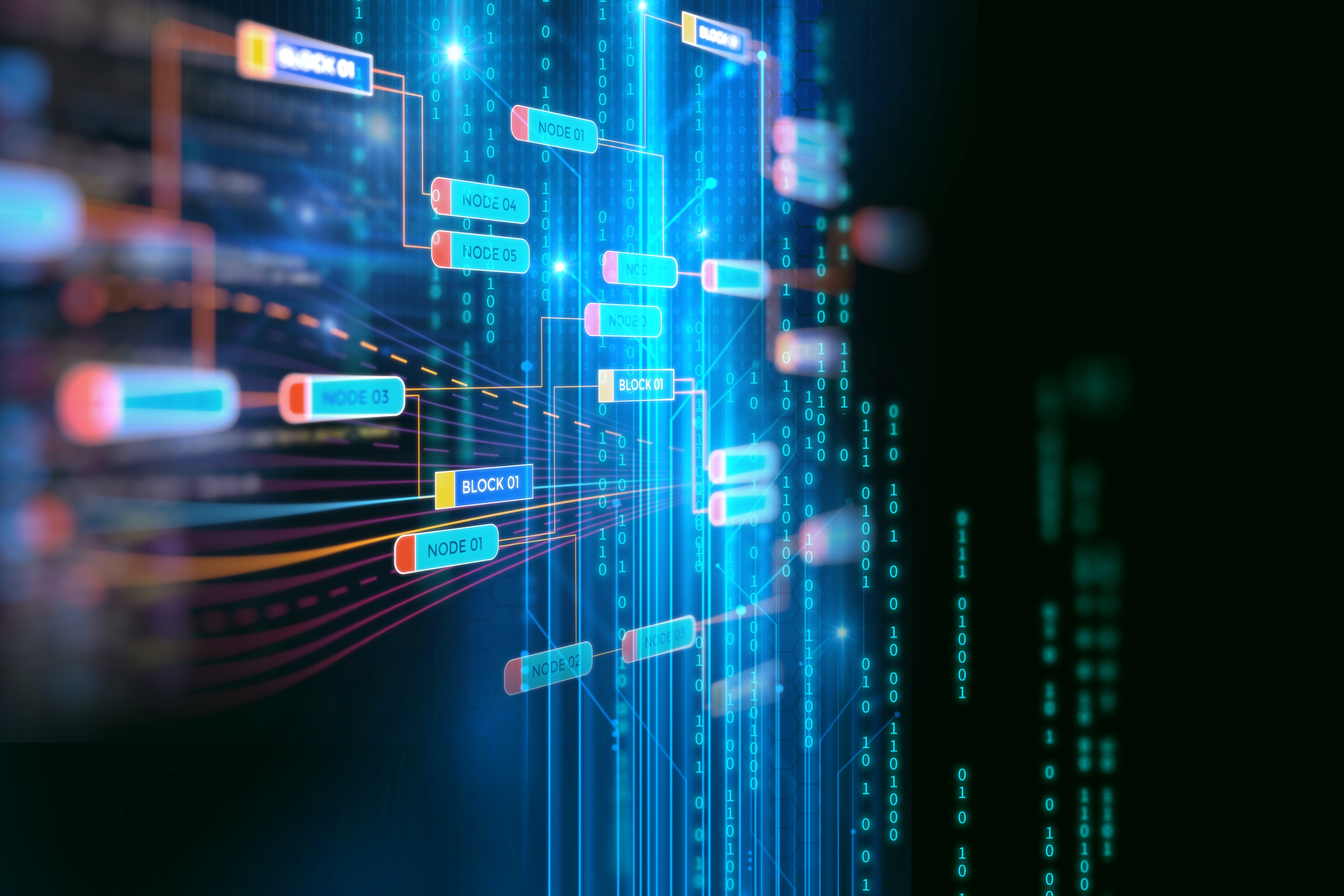 blockchain (2)