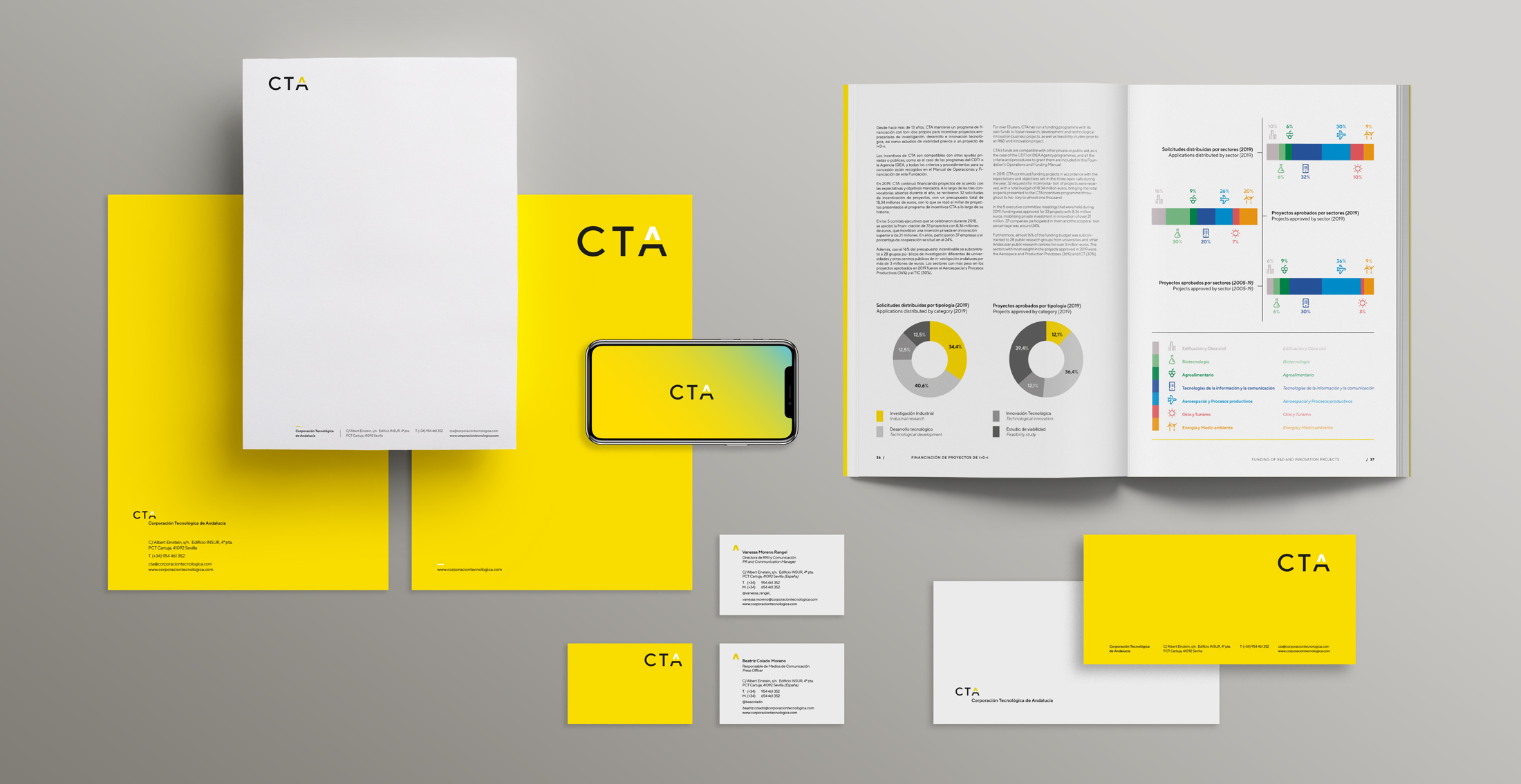 Identidad-CTA-1