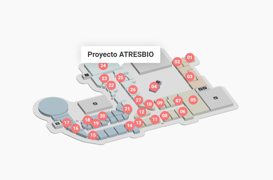 Proyectos bioeconomía IICA
