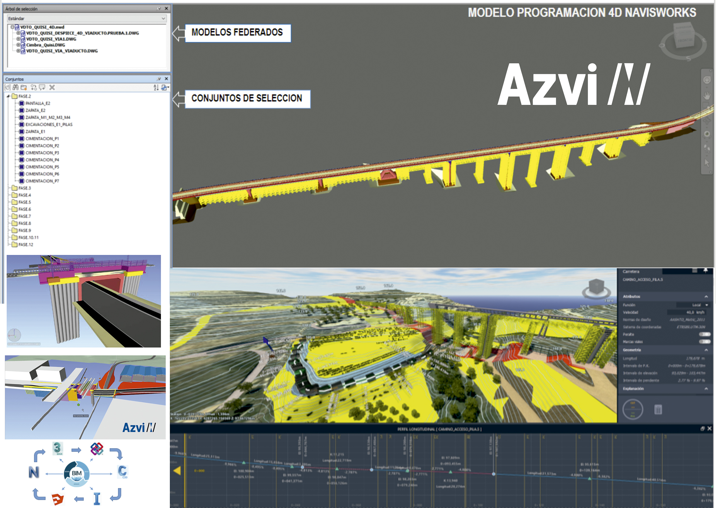 Azvi_BIM