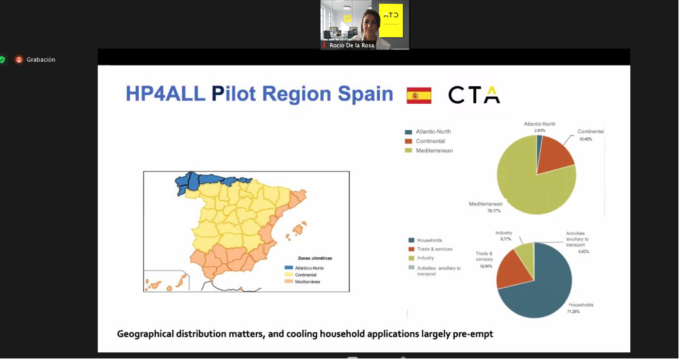 Webinar HP4ALL EUGreenWeek