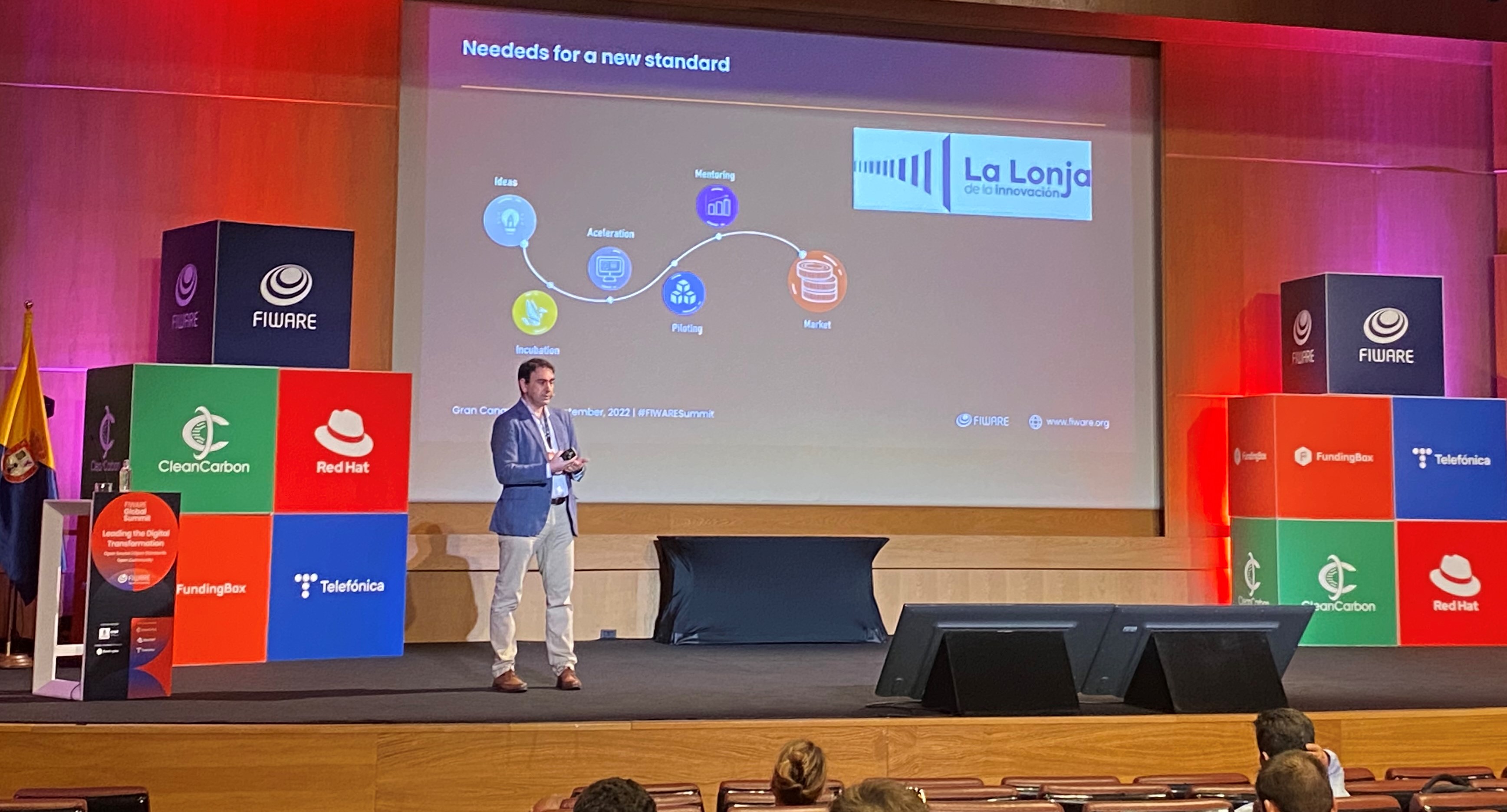 Reto Fiware - Lonja de Innovación