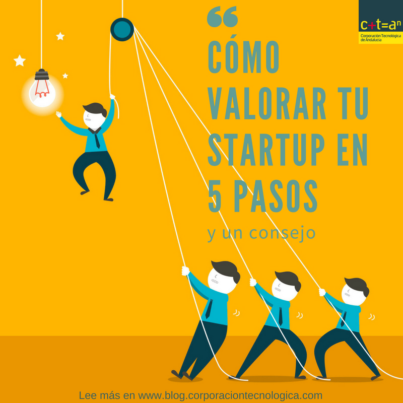 Cómo valorar tu startup en 5 pasos