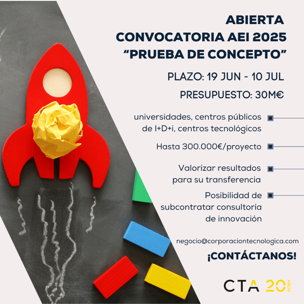 Claves de la convocatoria AEI de "Prueba de concepto"