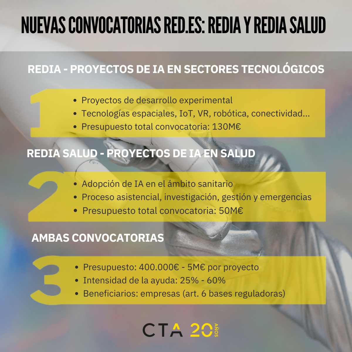 Conoce las claves de la convocatoria RedIA Salud para transformar este ...