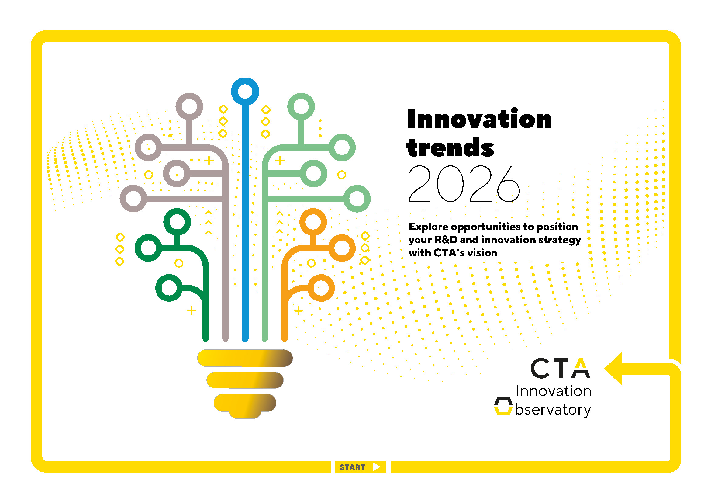 CTA_InnovationTrendsReport2026_EN_Página_01
